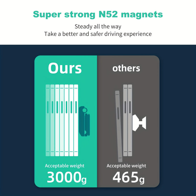 Large Cloud Shaped Keyboard Wrist Rest - Ergonomic Design, Soft Memory Cotton, Water Resistant Zinc Alloy, Pain Prevention, Comfortable Contrast, Perfect for Office and Gaming Use