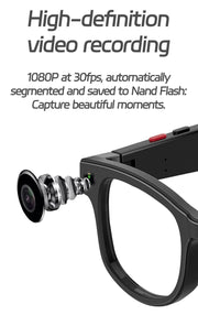 JRF 4K Smart AI Glasses 800W Pixel AI Shooting Camera HDPhoto Video Voice Call Music Translation Waterproof Bluetooth AI Glasses